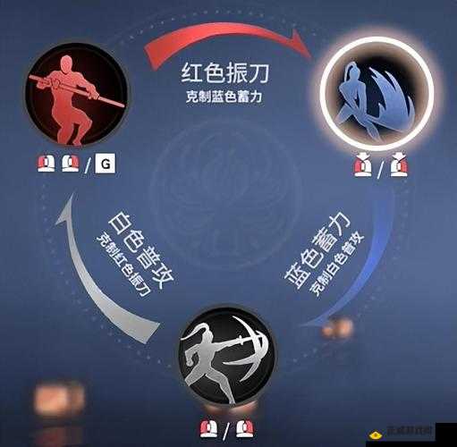 《永劫无间》烈火斩解析：如何触发这招？