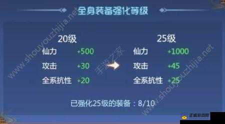 仙剑奇侠传 4 最强装备获取攻略