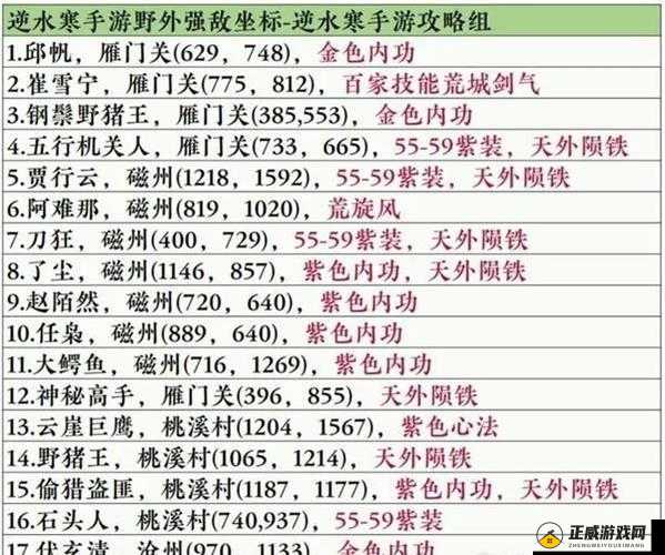 逆水寒手游野外 BOSS 位置全览