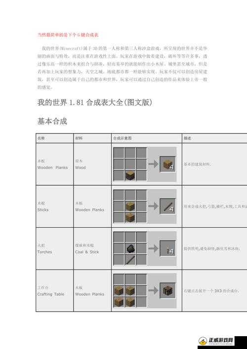 我的世界网易版箱子合成指南分享