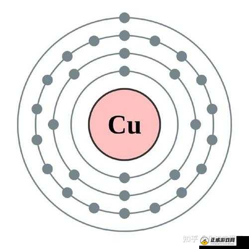 锕铜铜铜铜：独特金属元素的奥秘探索