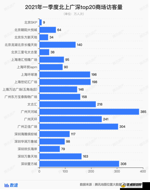 8-18 岁人群的界定