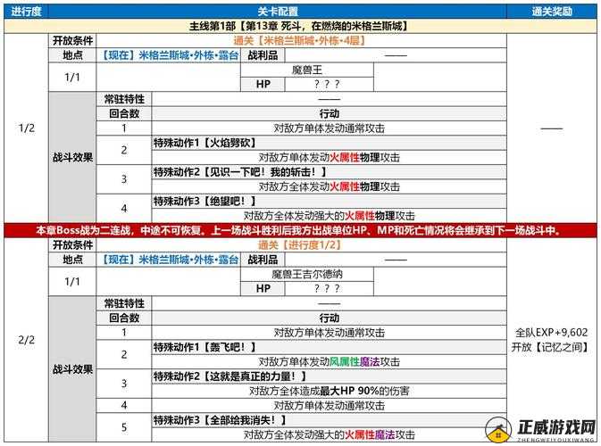 另一个伊甸超时空猫二十五章主线攻略