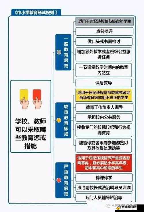 公开惩戒教养所：探索改造与救赎之路