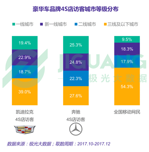 精品二线三线品牌对消费者的影响-深度解析