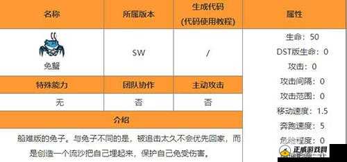 饥荒兔蟹作用及代码攻略