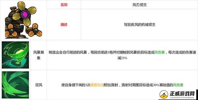 不可思议使魔技能全书：全图鉴使魔技能详解