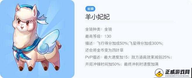 天天酷跑翡翠灵象与羊小妃妃对比哪个更强