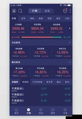 免费行情网站 app 斗印：提供实时行情信息