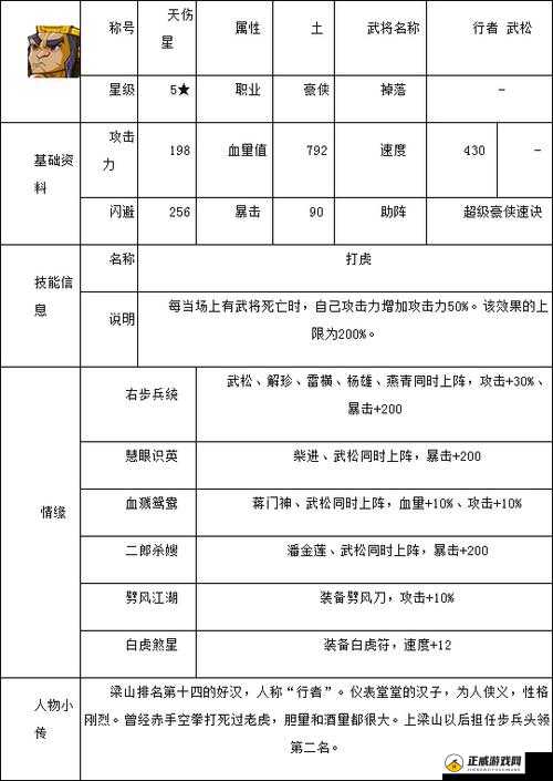 全民水浒项充属性技能解析