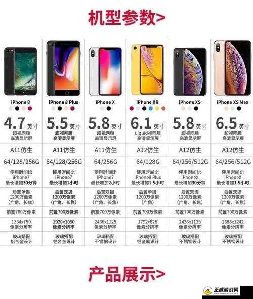 欧美iPhone XS Max 性能评测：深度解析与对比