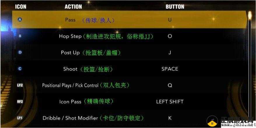《NBA 2K13》键盘设置模仿2K12操作布局调整指南