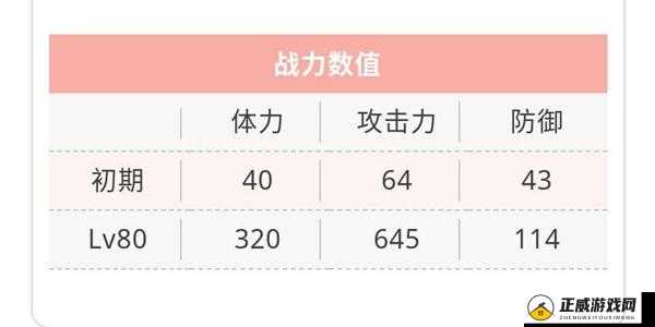 天华百剑斩同田贯正国巫剑属性与技能