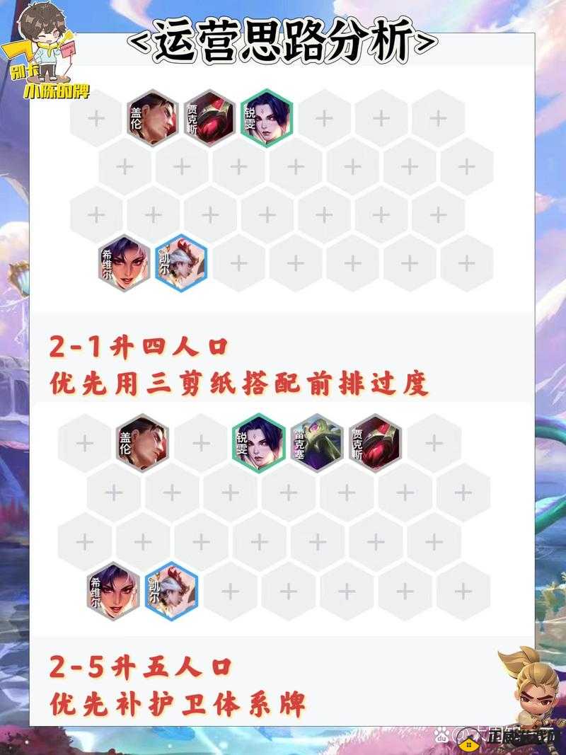 云顶之弈 s3 星神暗星狙神阵容推荐与玩法