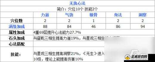 天涯明月刀手游丐帮玩法新手汇总