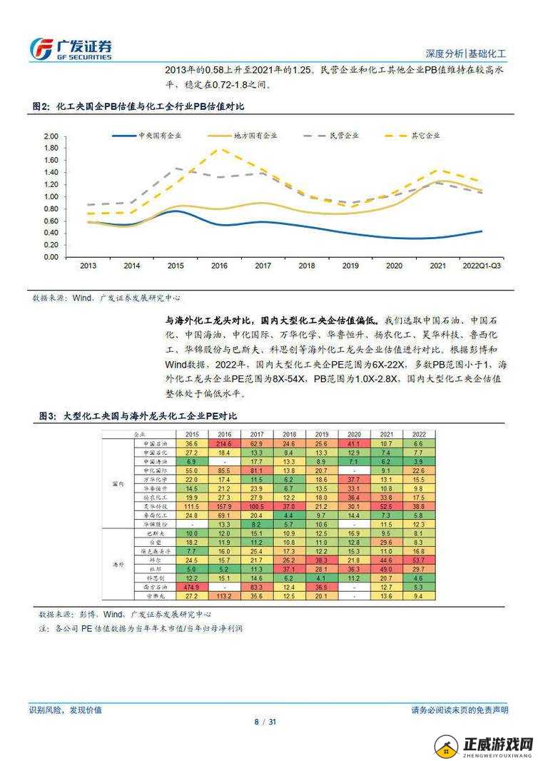 成品人精品人的投资价值对比分析