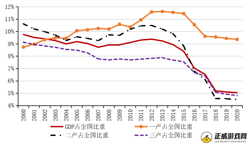 国研精华液一二三区区别特点解析