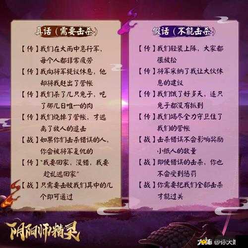 阴阳师荒骷髅 11 月 8 日来袭及打法奖励