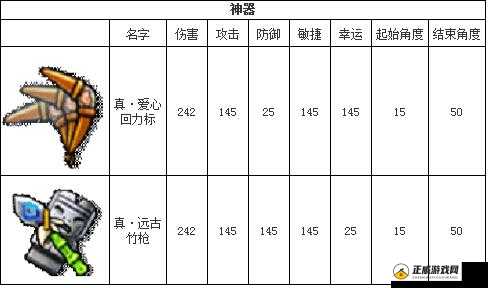 弹弹堂手游建材之光武器详解