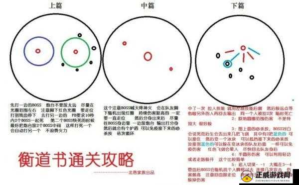 剑侠世界手游衡道书老通关技巧攻略：如何击败老？