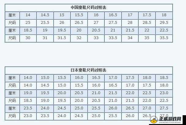 欧洲尺码日本尺码专线图片：尺码差异与对比