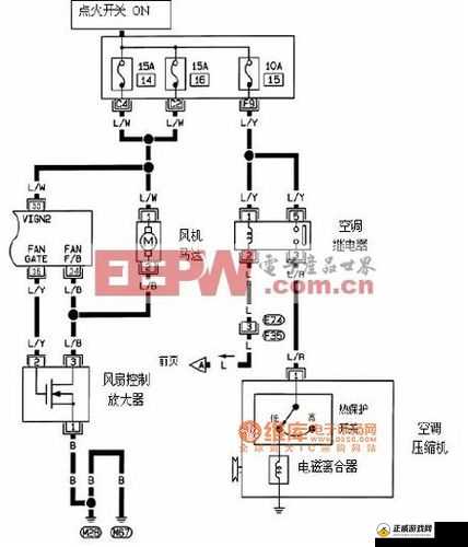 解密日产免费线路一二三四区别