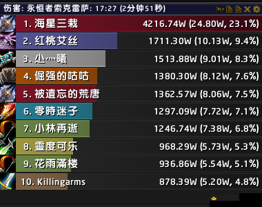 无人一区二区区别是什么：红桃粉丝热议