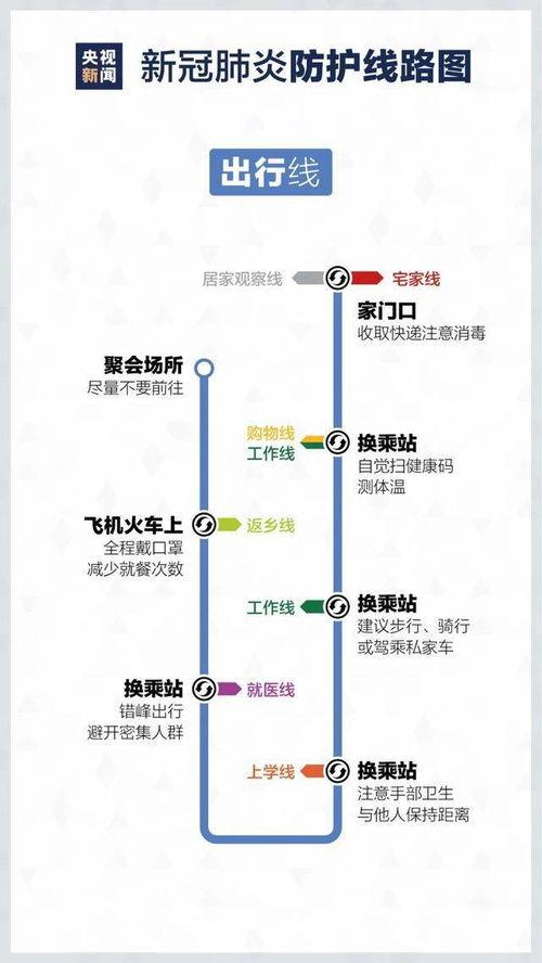 贵溪热点爆料新闻最新疫情,多举措应对，防控形势持续向好